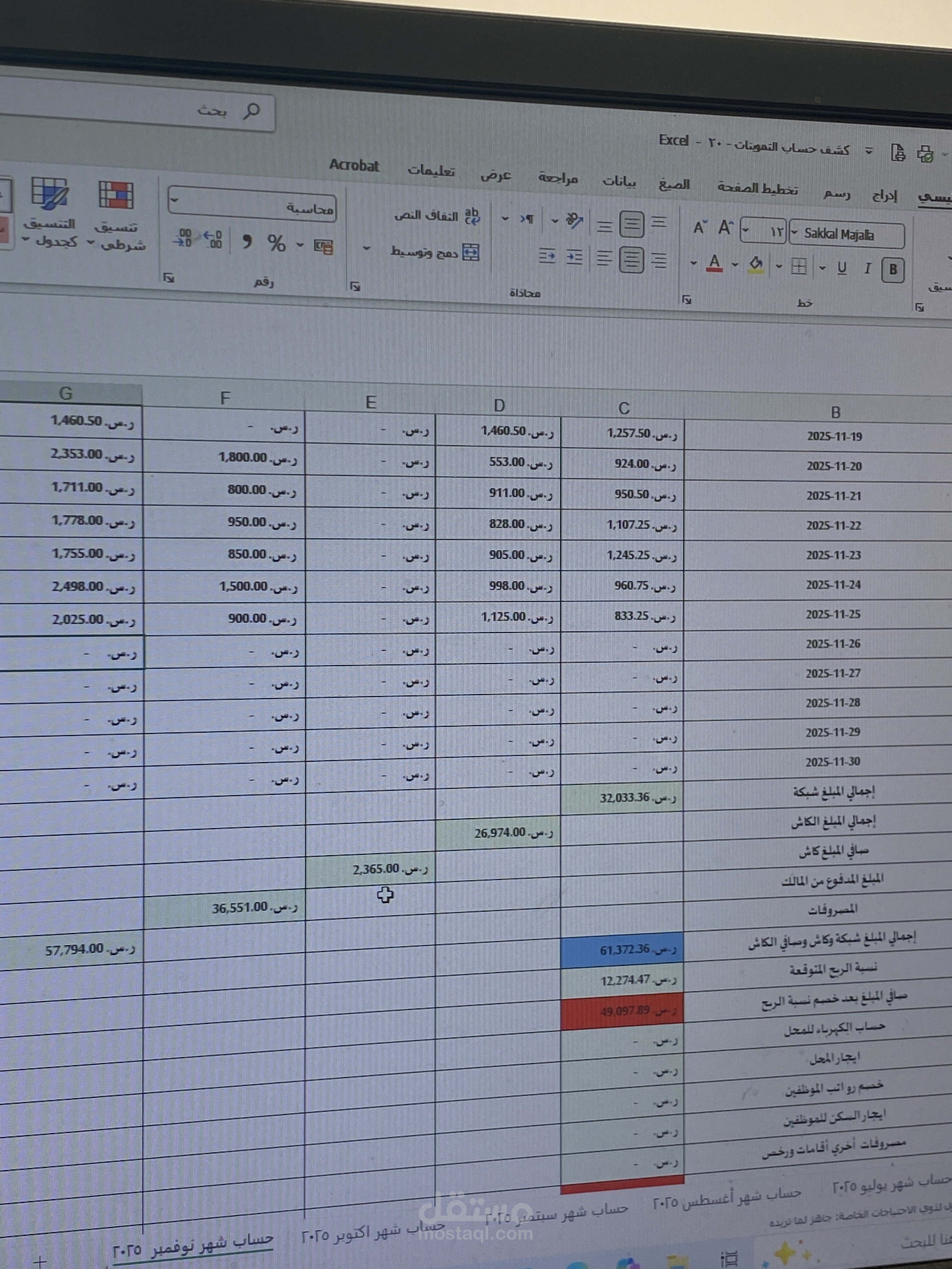 حساب الدخل والمصروفات وصافي الربح ب برنامج الاكسل