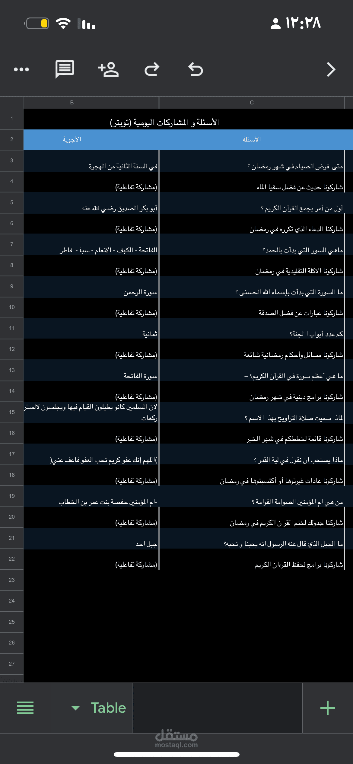 كتابة سكربت اعلان رمضاني