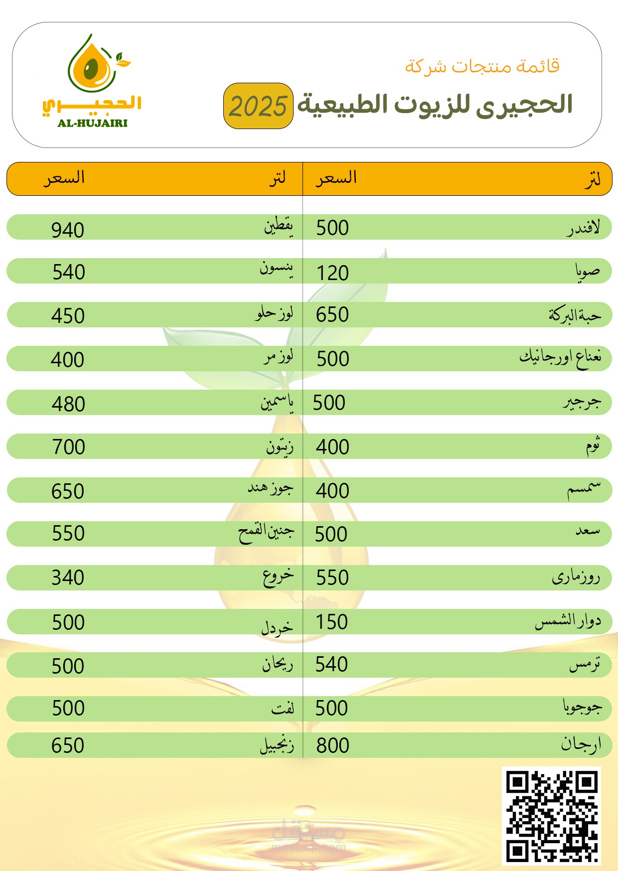 قائمة اسعار لبعض منتجات الشركة