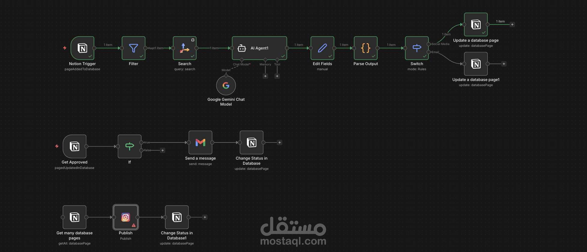 AI Content Engine متكامل بالأتمتة والبحث اللحظي