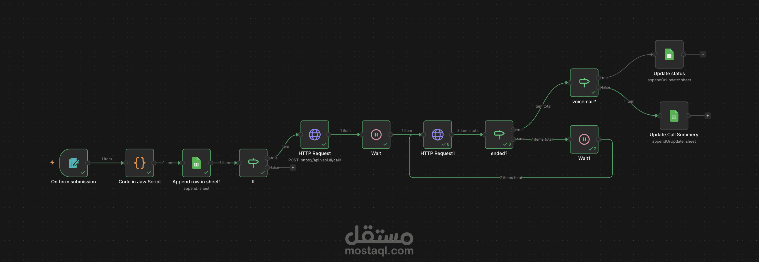 نظام وكيل صوتي ذكي (AI Voice Agent) لتأهيل العملاء تلقائياً ولحظياً