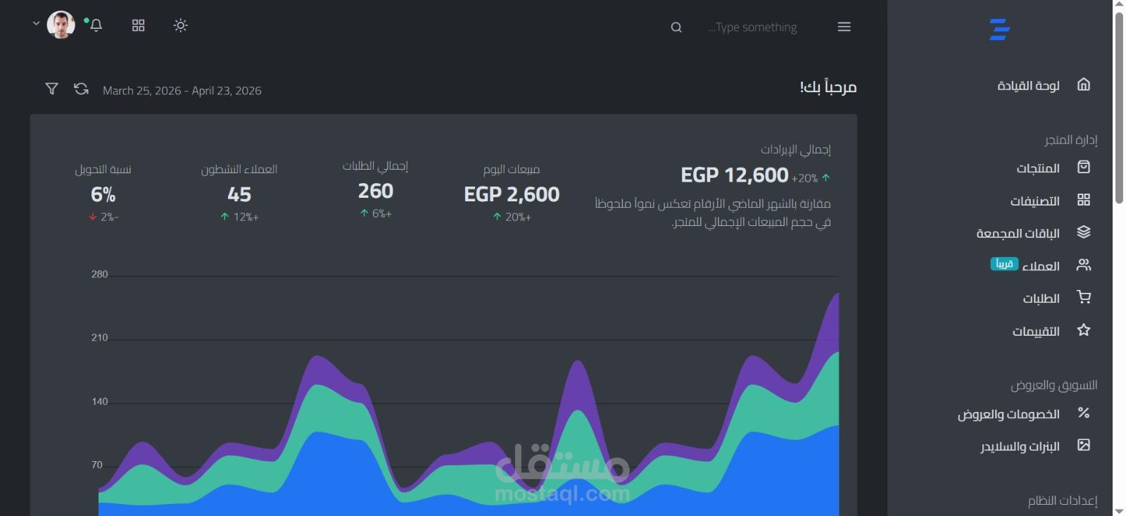 لوحة تحكم لإدارة المنتجات باستخدام Laravel
