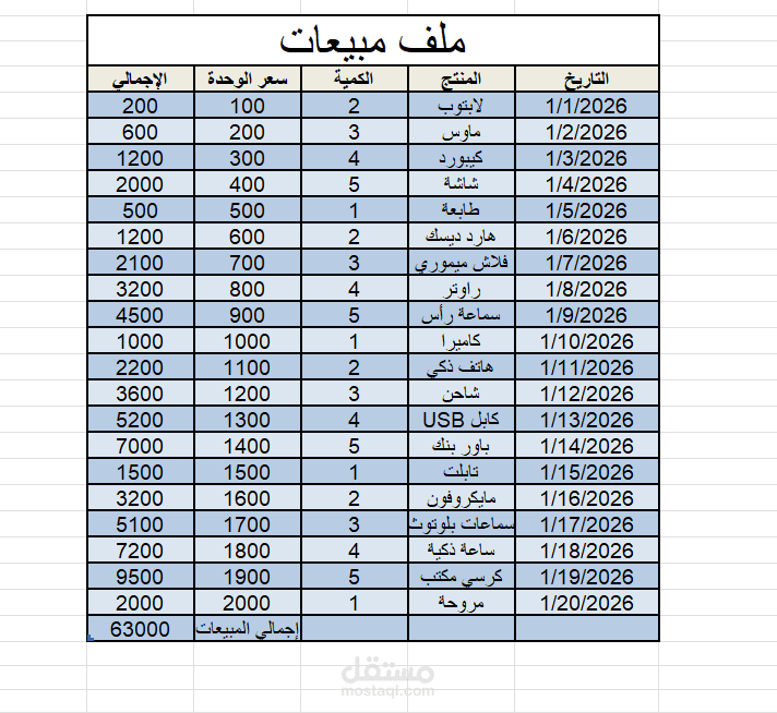 إنشاء ملف مبيعات وحساب الإجماليات باستخدام Excel