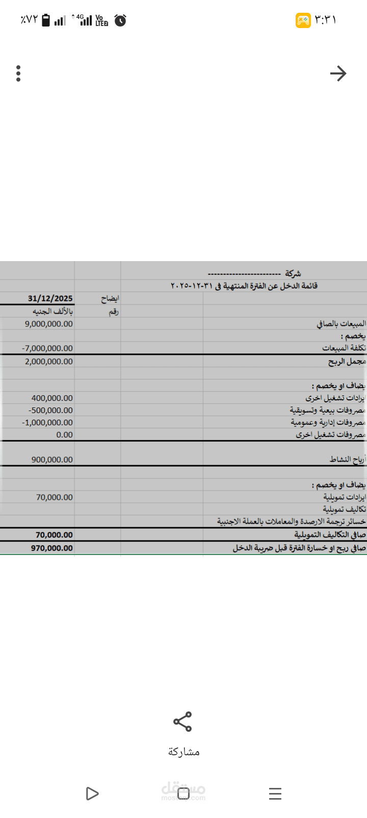 اعداد قوائم ماليه