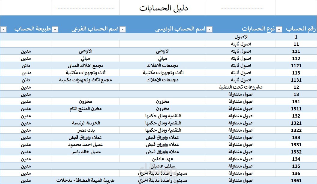 تجهيز  سستم حسابات بالاكسيل