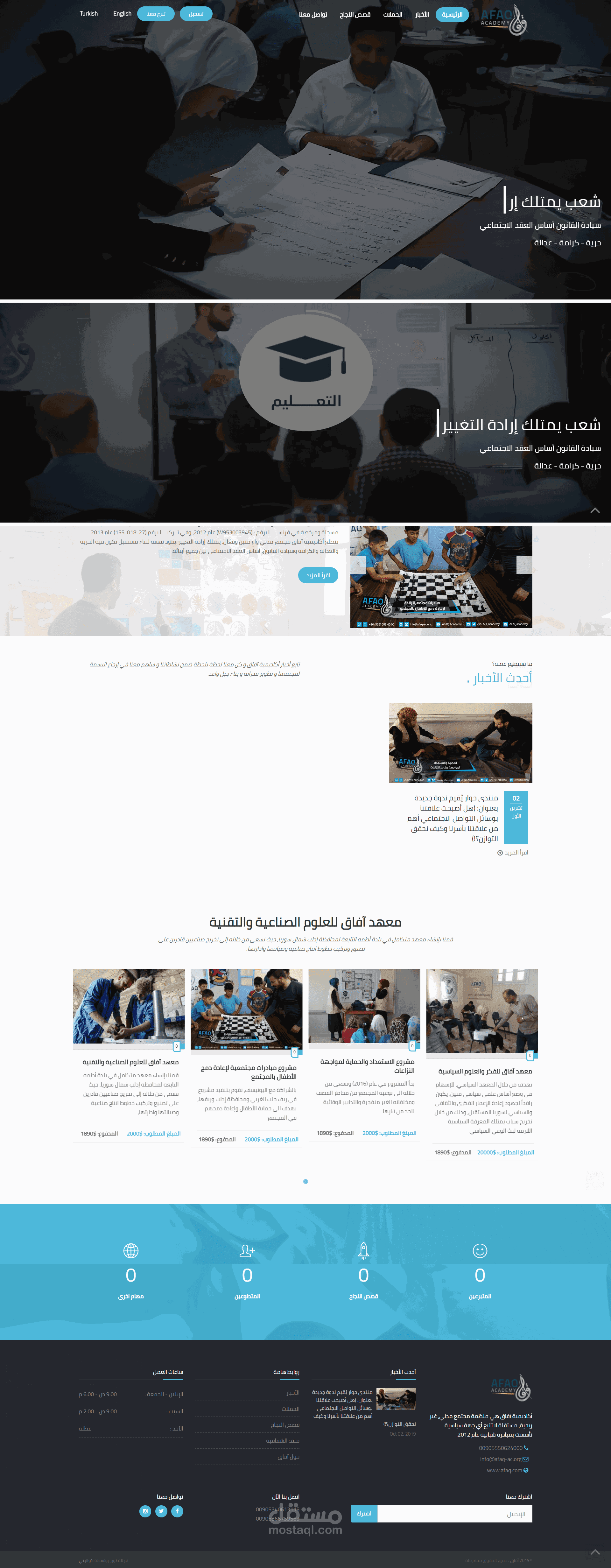 موقع منظمة آفاق