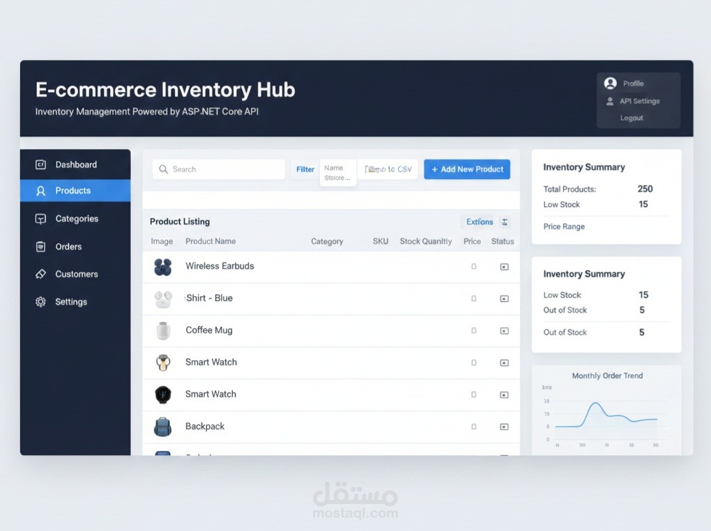 API متكاملة لإدارة مخزون متجر إلكتروني – ASP. NET Core Web API