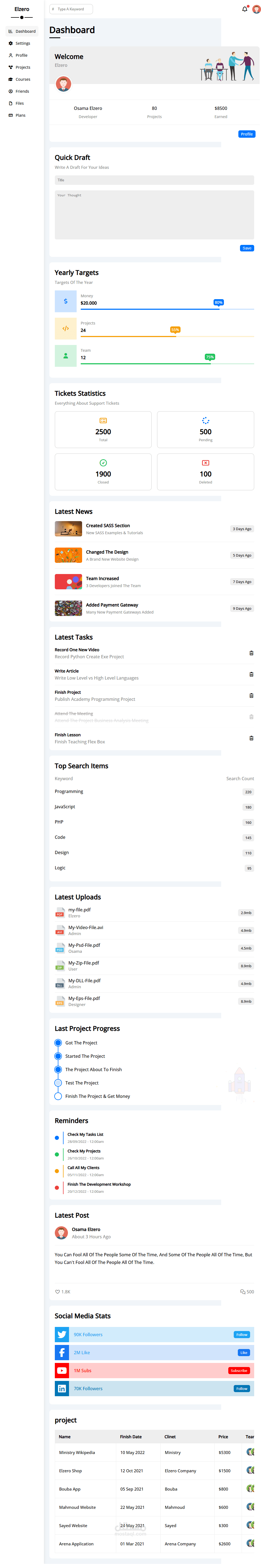 Responsive Admin Dashboard