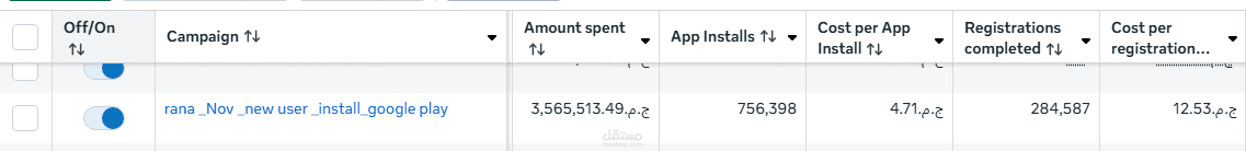 Waffarha – Savings App (Egypt & ksa&Oman)