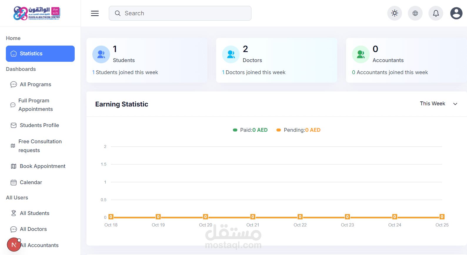 Rukn Al Wathiqoon Website