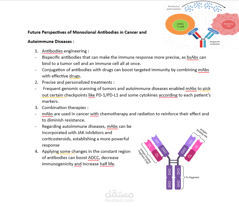 a small report about monoclonal antibodies