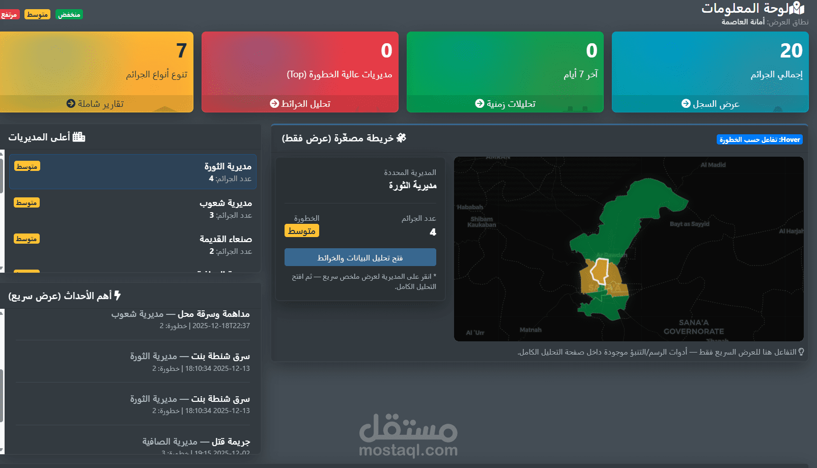 نظام تحليل الجرائم الجنائية