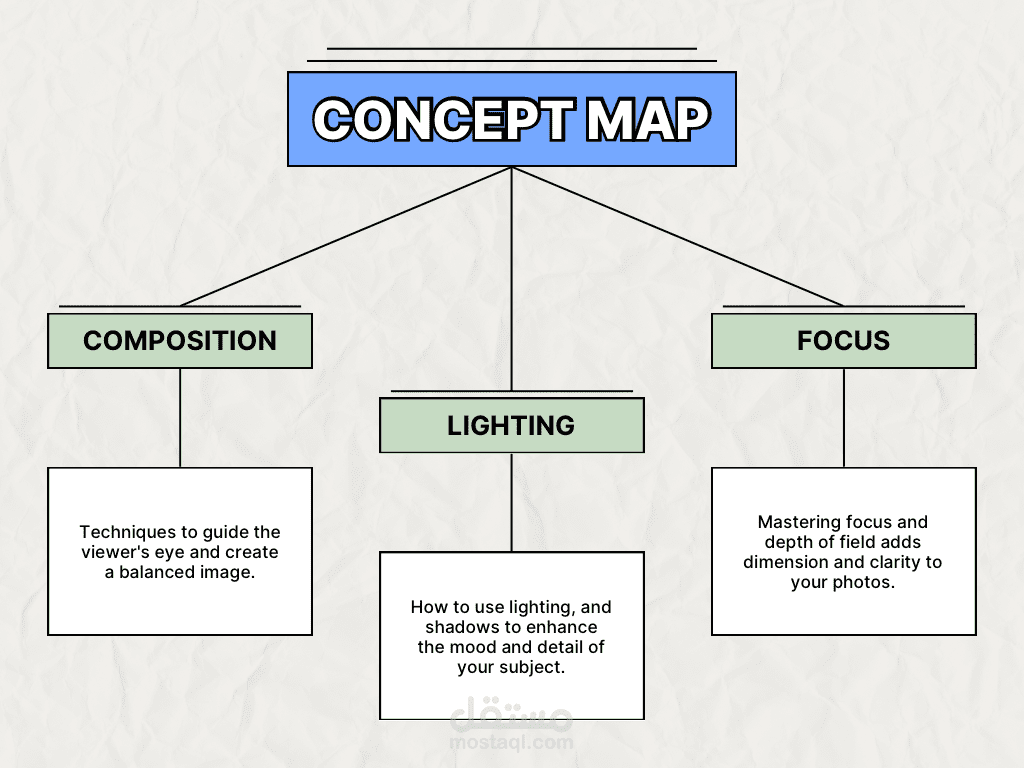 مصور فوتوغرافي