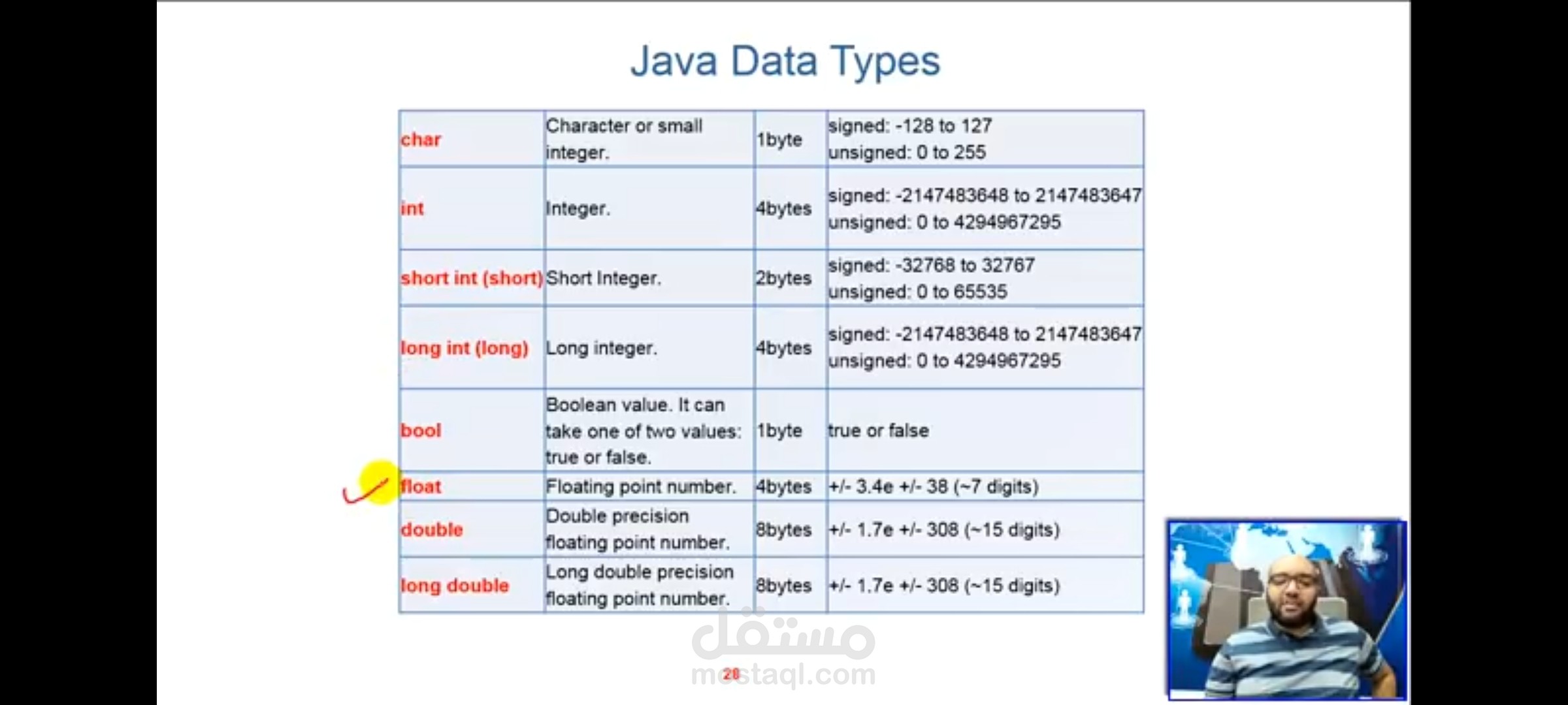 ويب ديفلمبنت