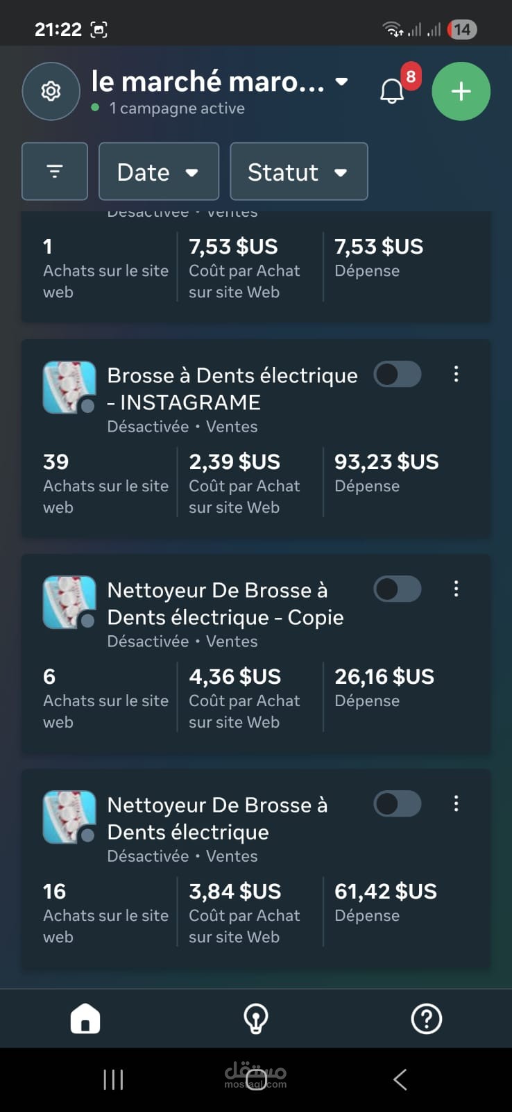 حملات اعلانيه مموله ناجحه