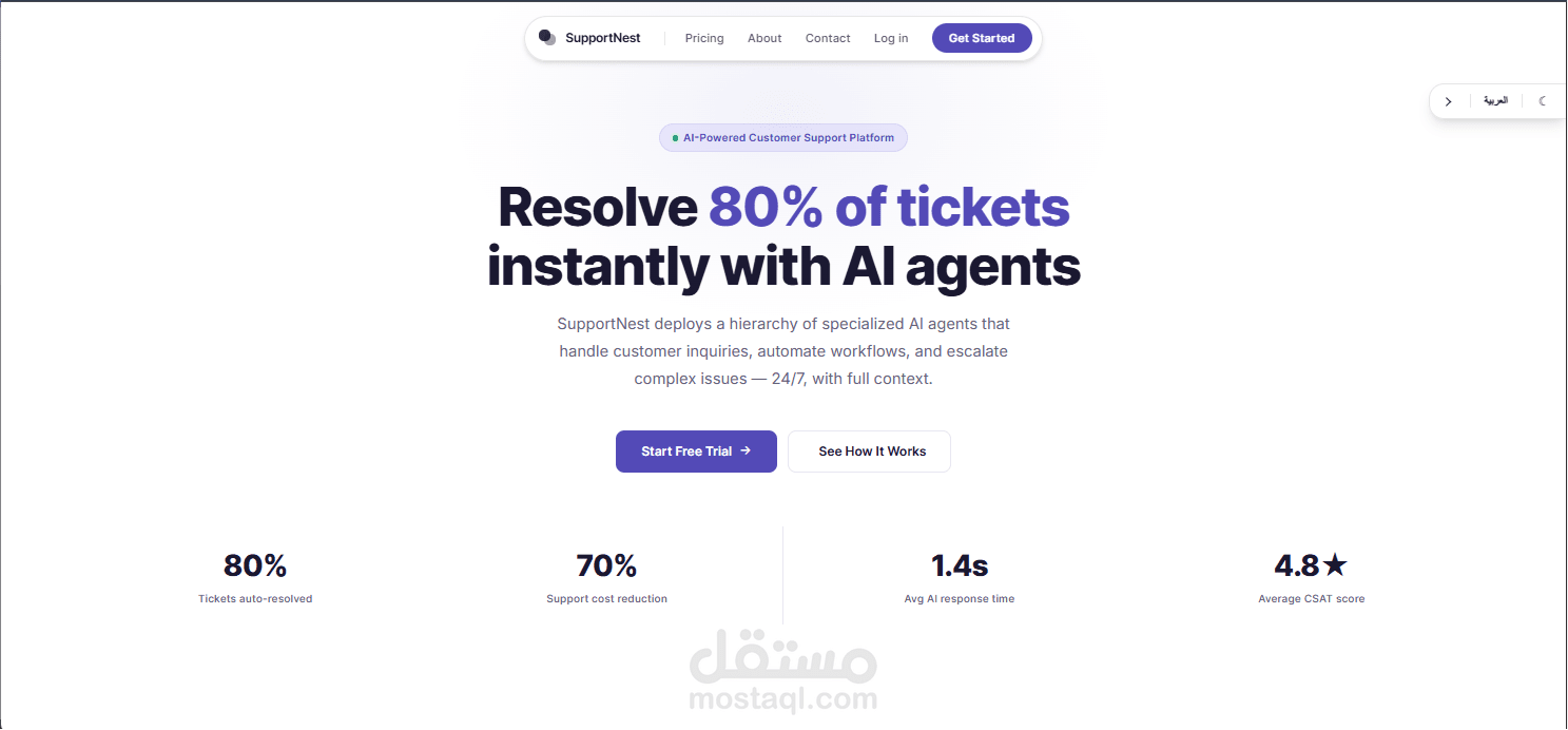 تطوير SupportNest — منصة SaaS متعددة العملاء لدعم العملاء بالذكاء الاصطناعي