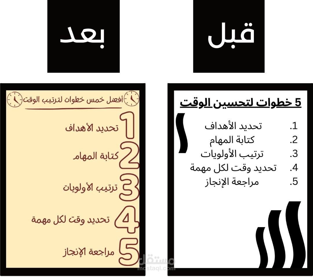 تحسين تصميم إنفوجرافيك