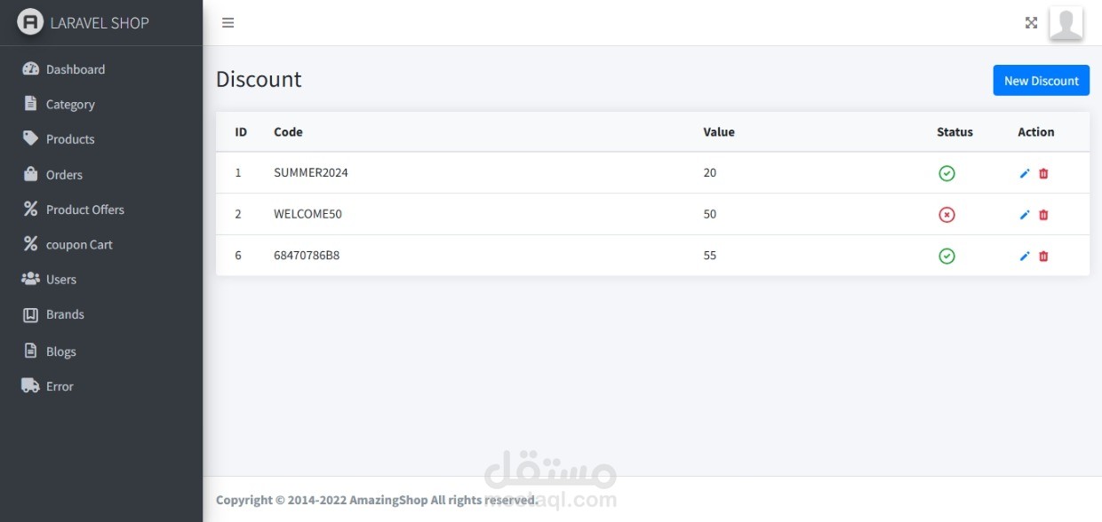Dashboard (لوحه تحكم لمشروع تجاره ليكترونيه)
