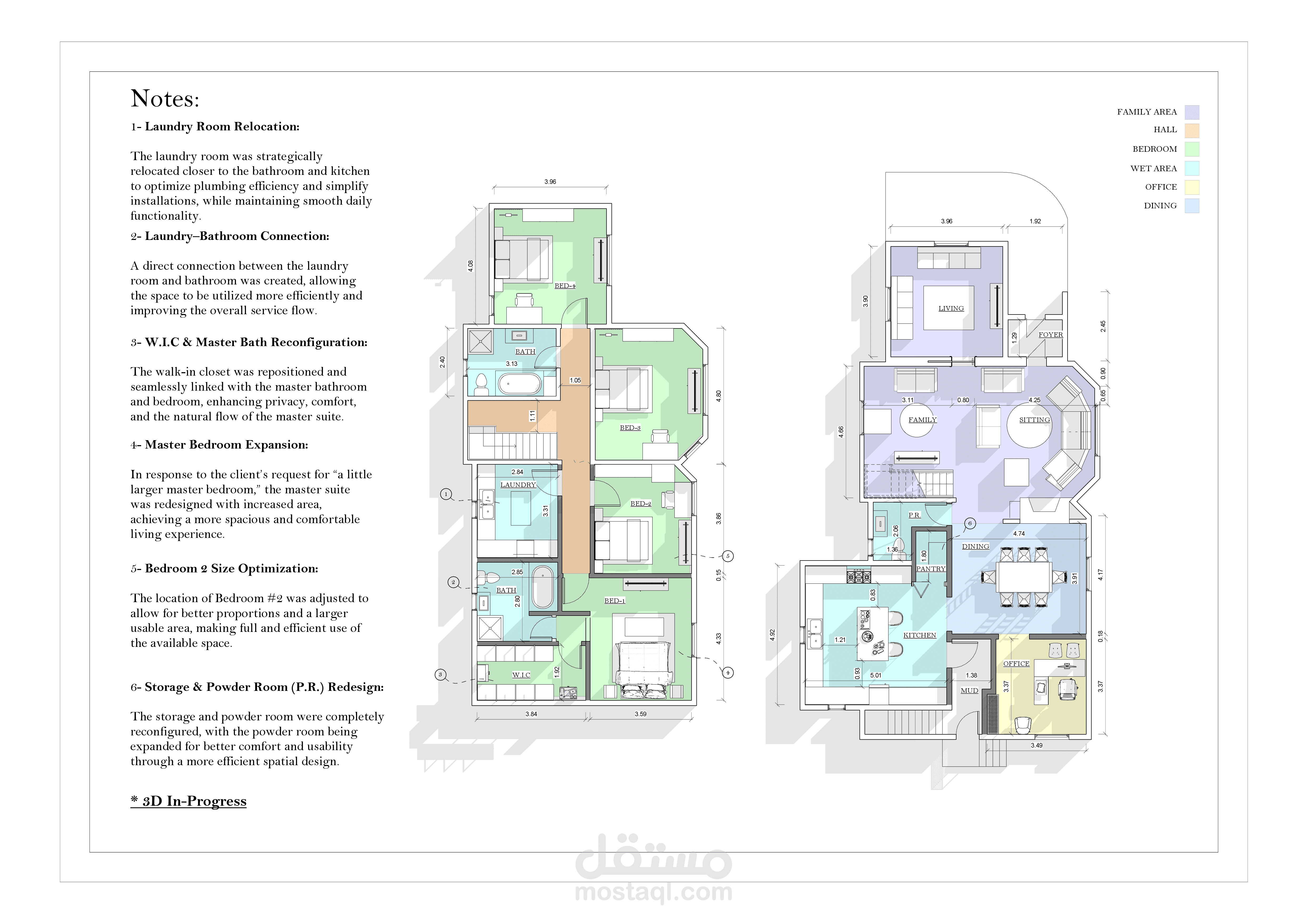 تطوير وتعديل المساقط الأفقية لفيلا سكنية