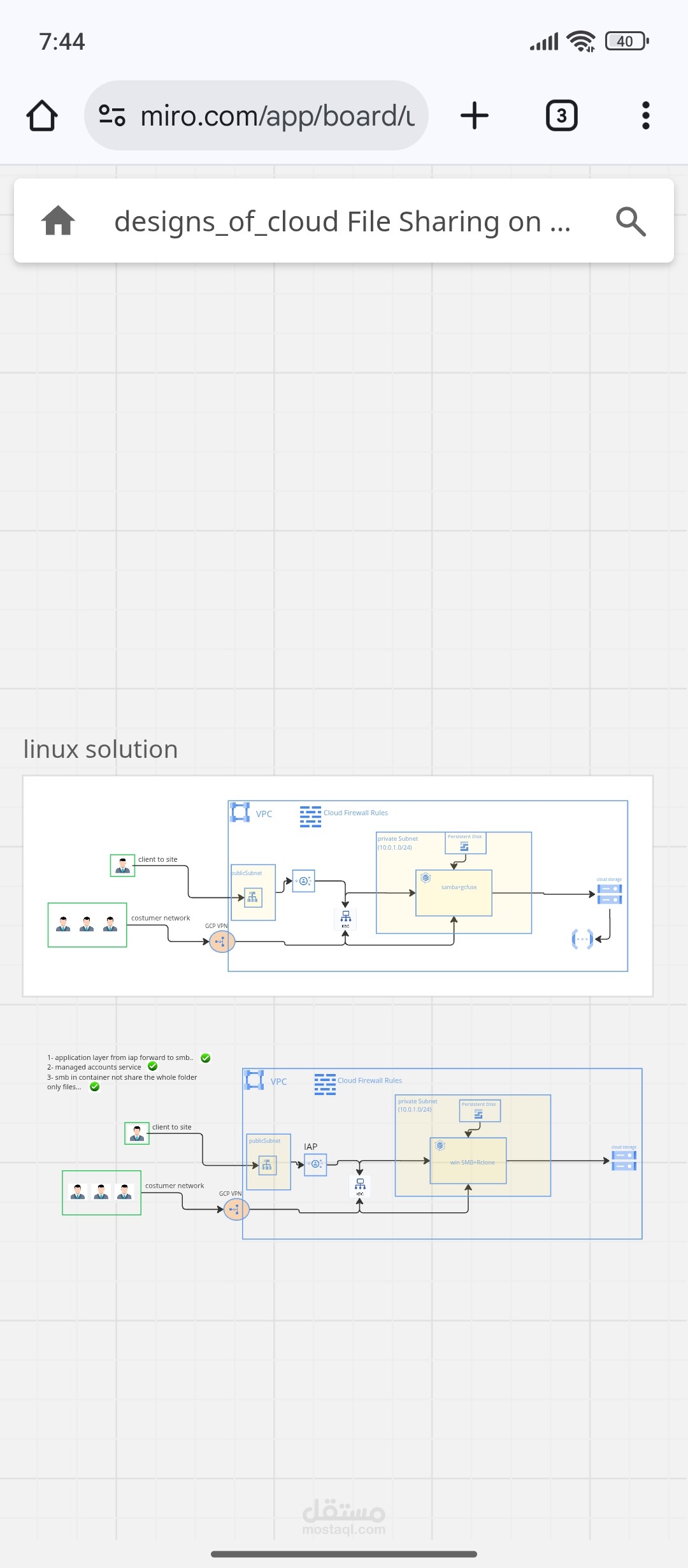 Cloud architect
