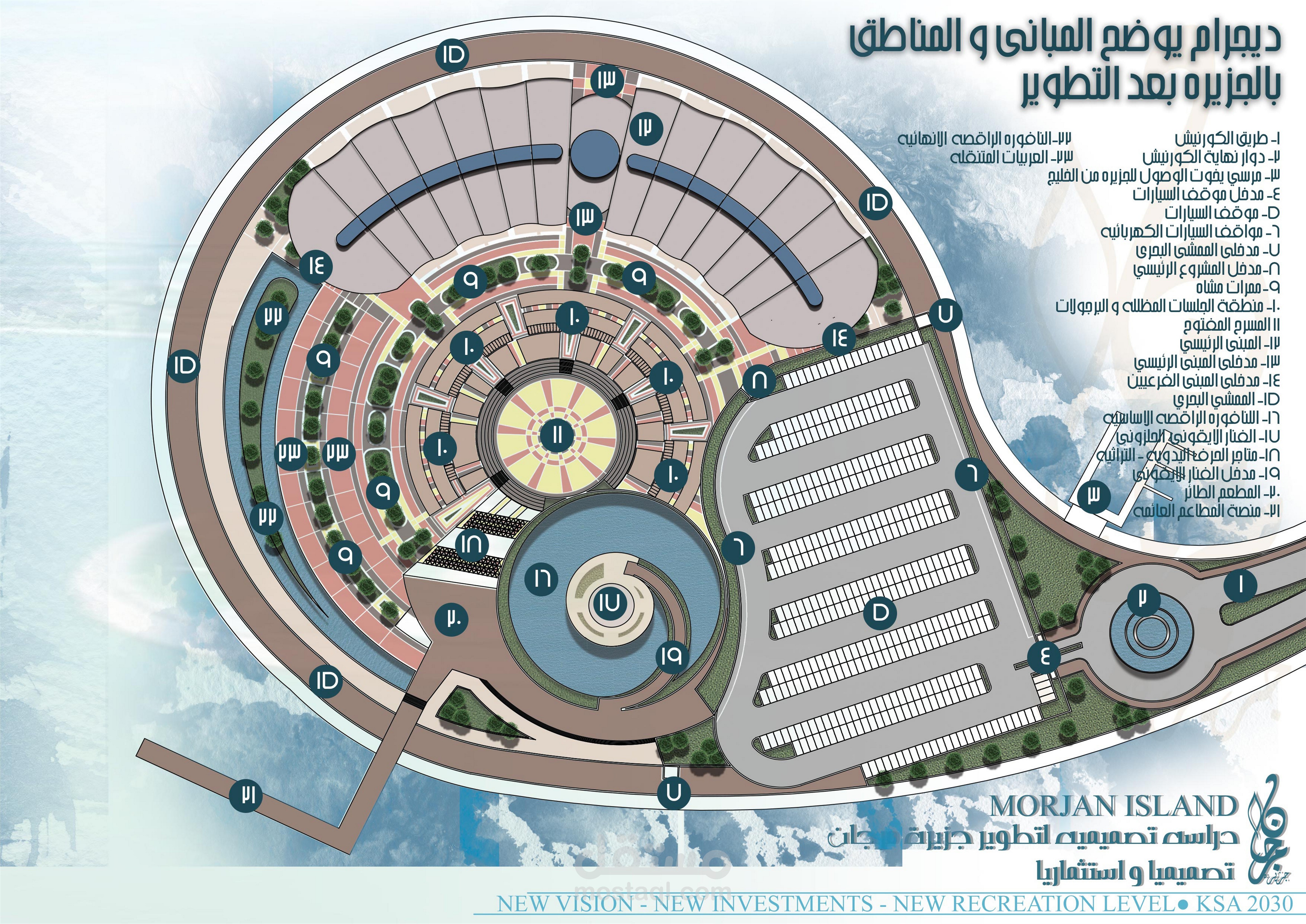 لاندسكيب لمول open air
