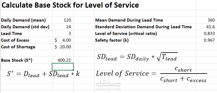 Service Level Optimization