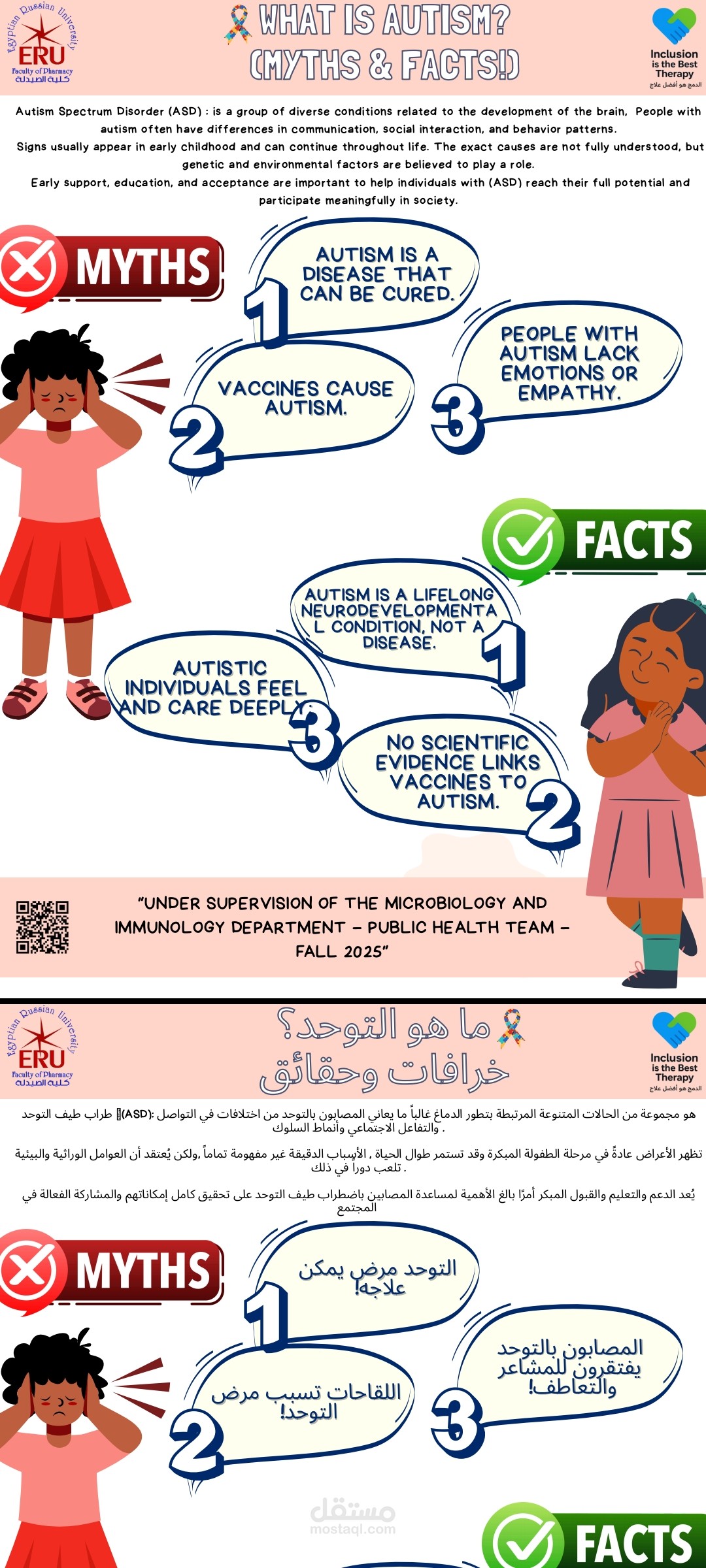 Infographic Design: Autism Myths & Facts (Arabic & English)
