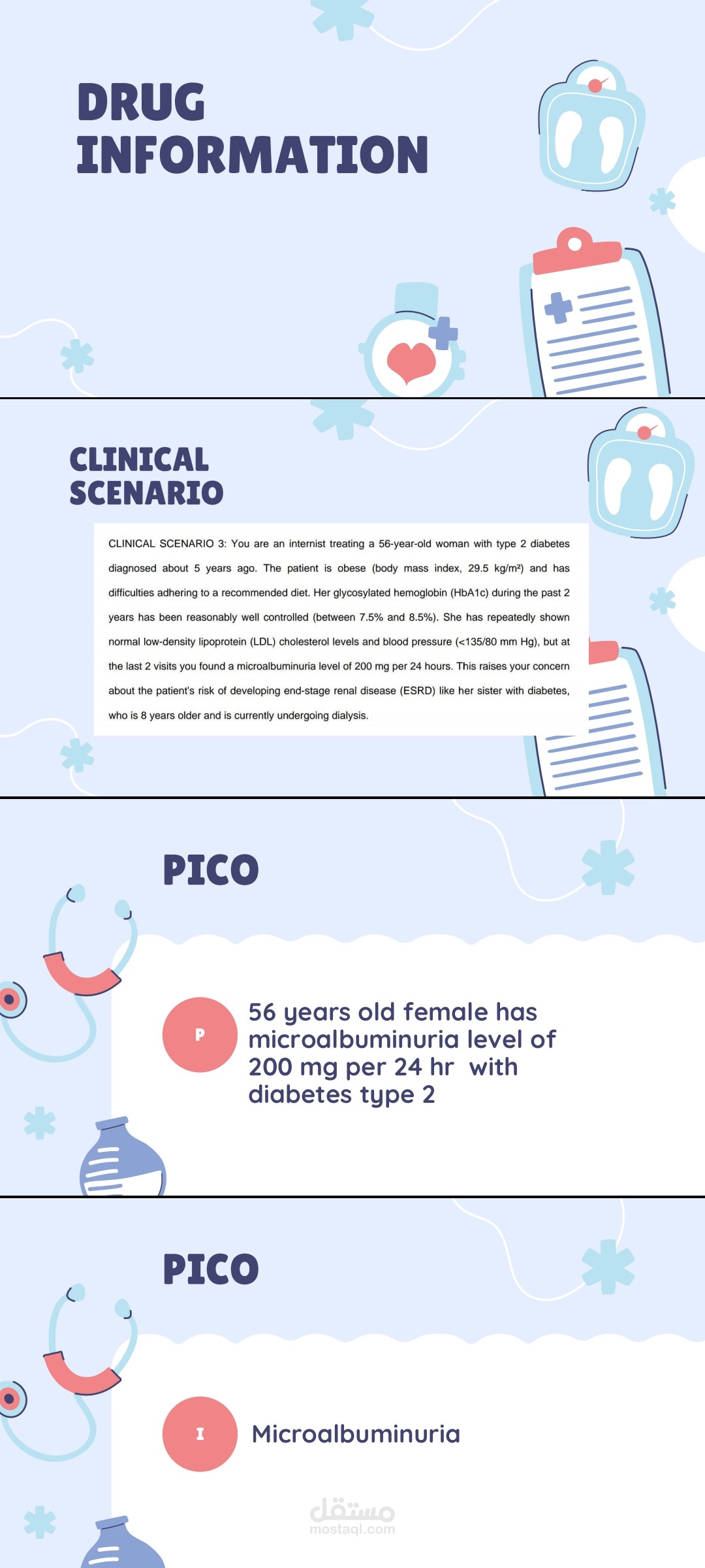 PICO-Based Clinical Case Analysis: Microalbuminuria & ESRD Risk