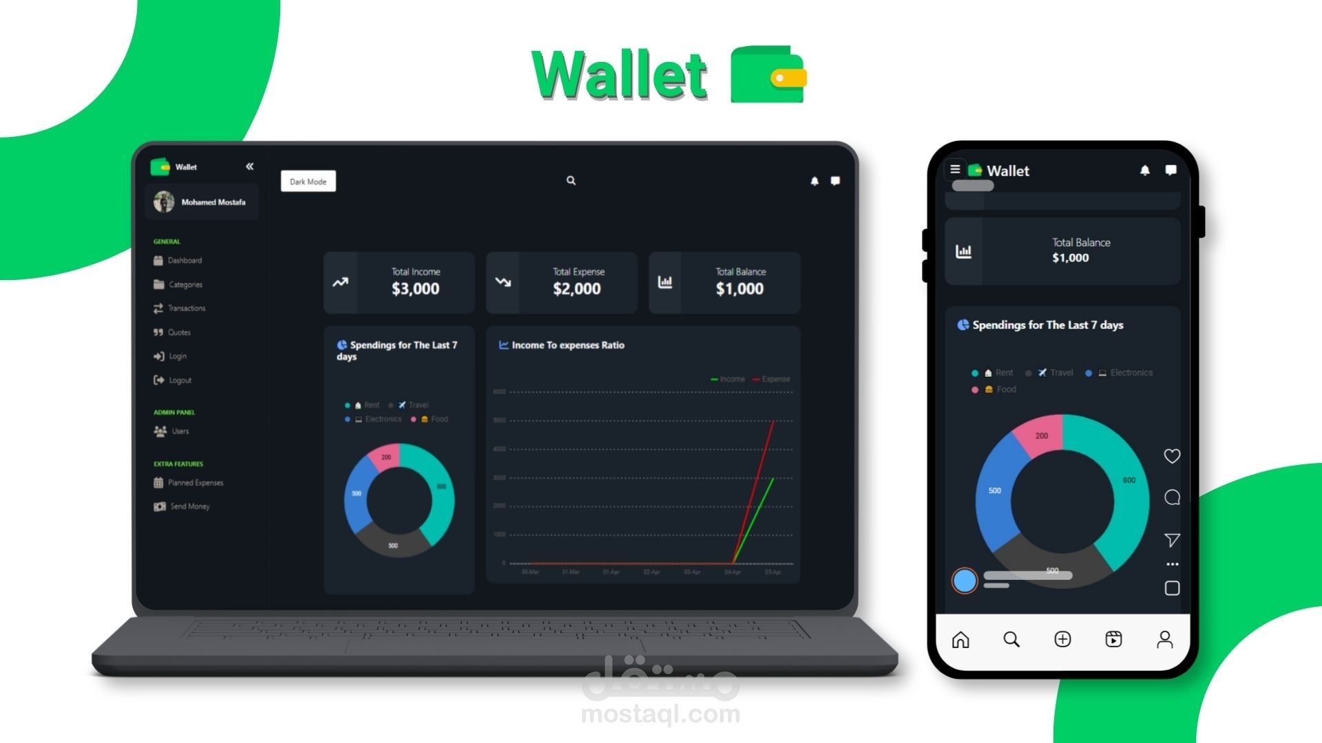 Wallet | موقع متكامل لتتبع المصروفات والمدخرات