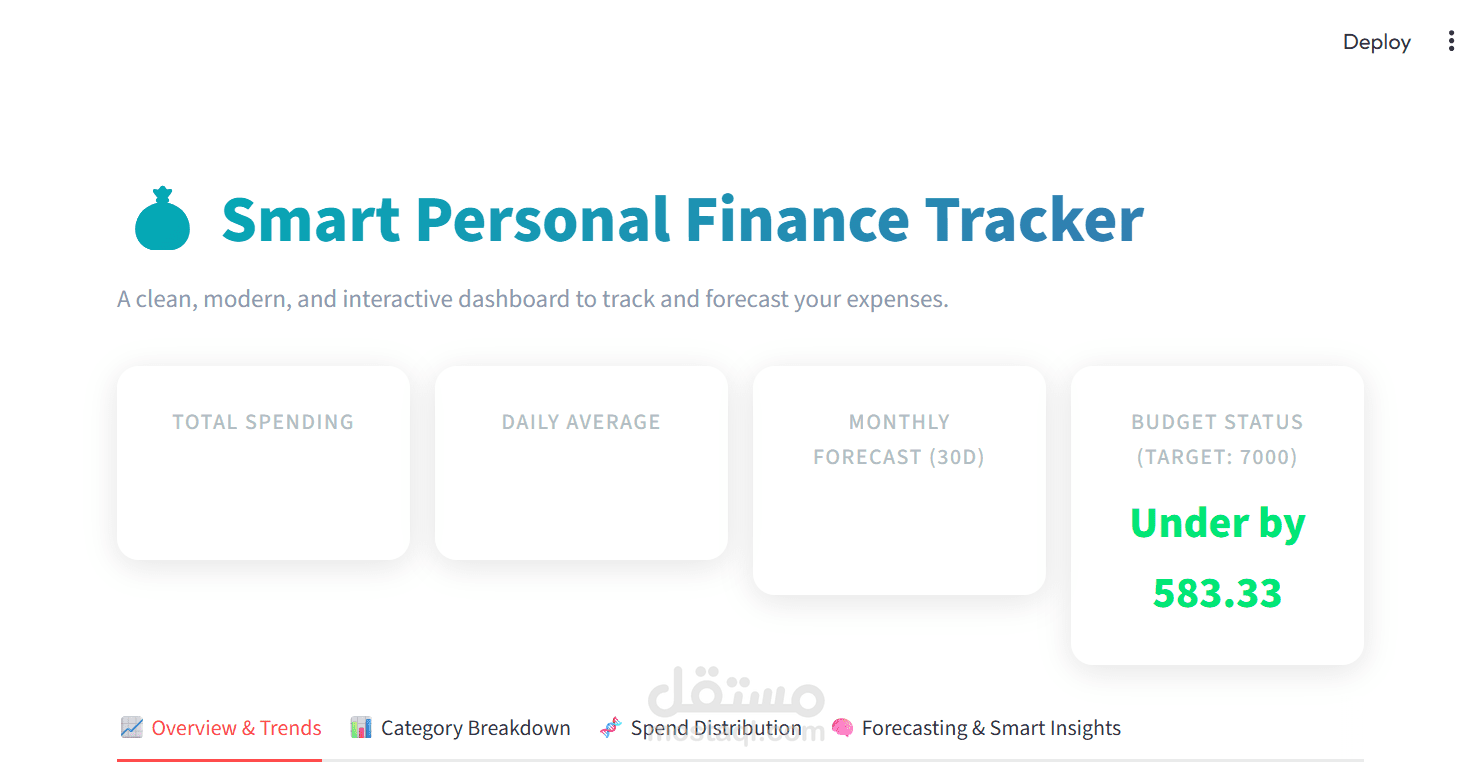 Smart Sales Analytics Dashboard