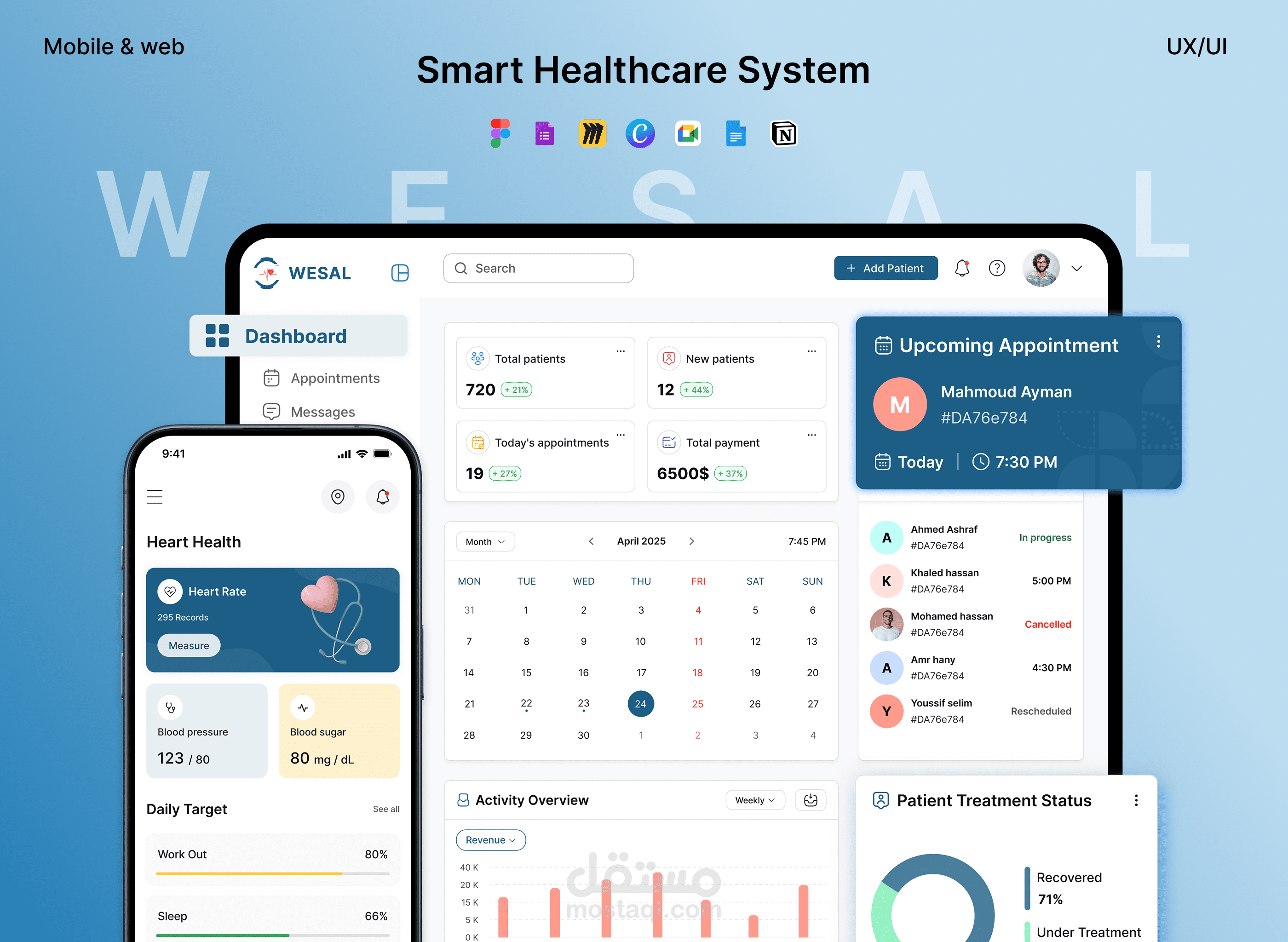 Smart Elderly Health System
