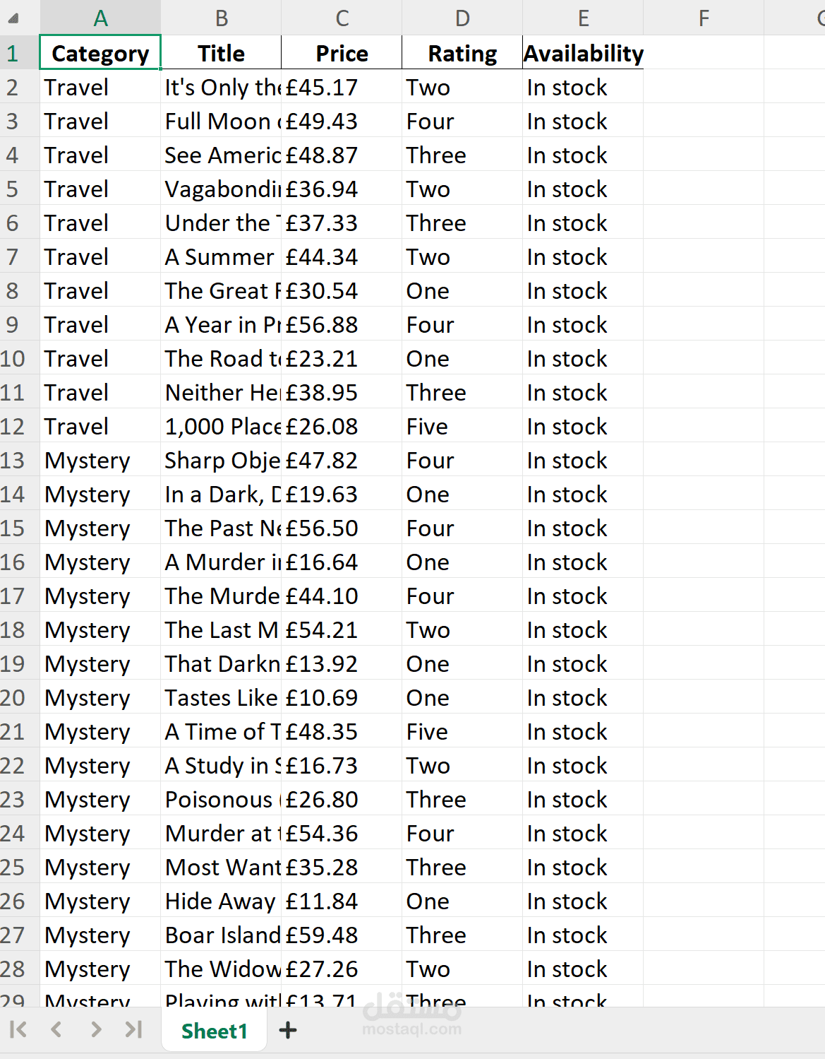 تمتة جمع البيانات (Web Scraping) واستخراجها إلى ملفات Excel احترافية