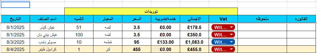 شيت مشتريات