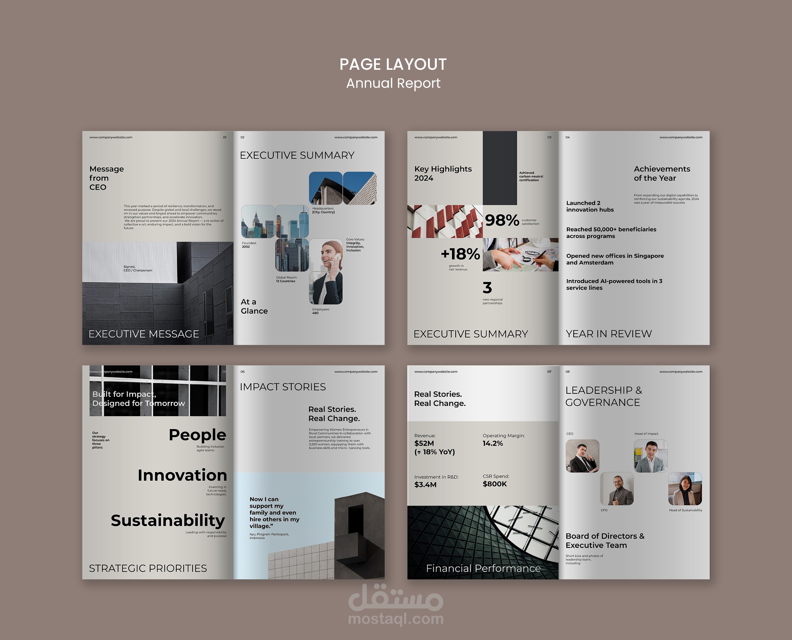 تصميم بروفايل احترافي يعكس هويتك ويزيد فرصك في جذب العملاء