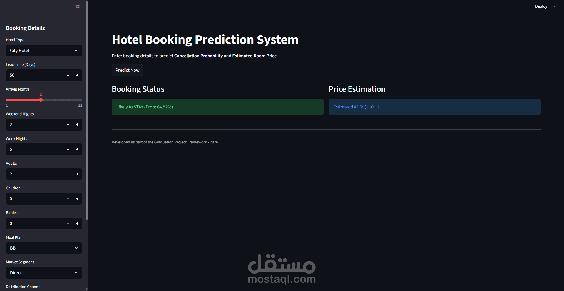 نظام ذكي للتنبؤ باحتمالية إلغاء أو عدم إكمال حجز الفندق