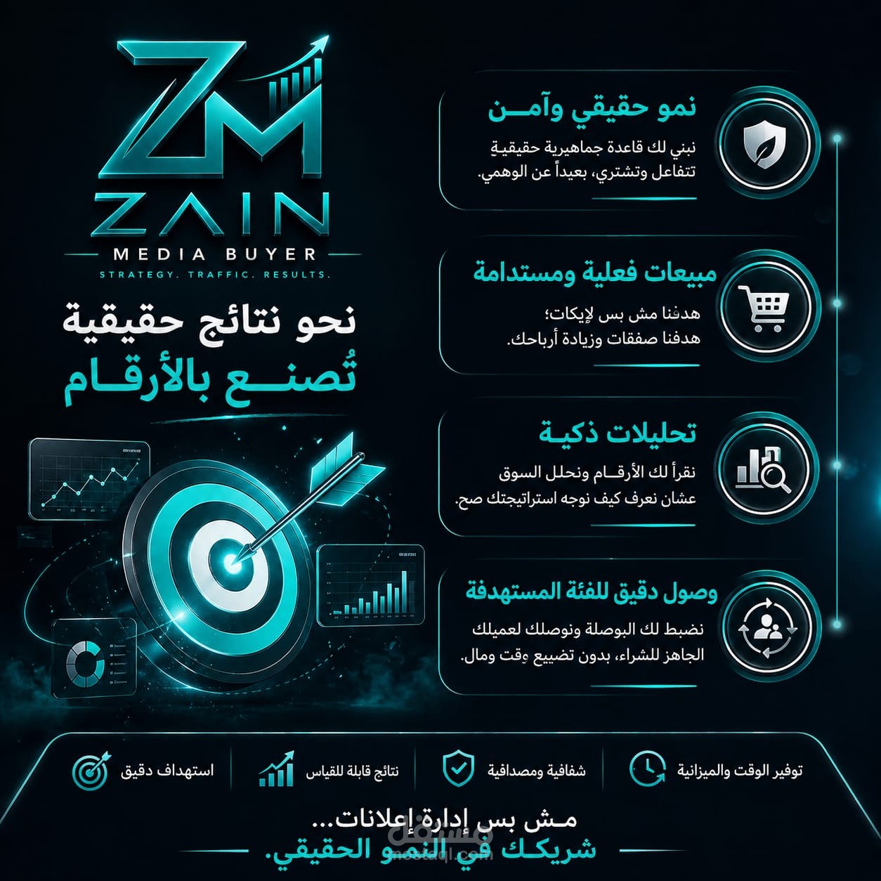إدارة حملات إعلانية احترافية (Media Buying) لتحقيق نمو حقيقي