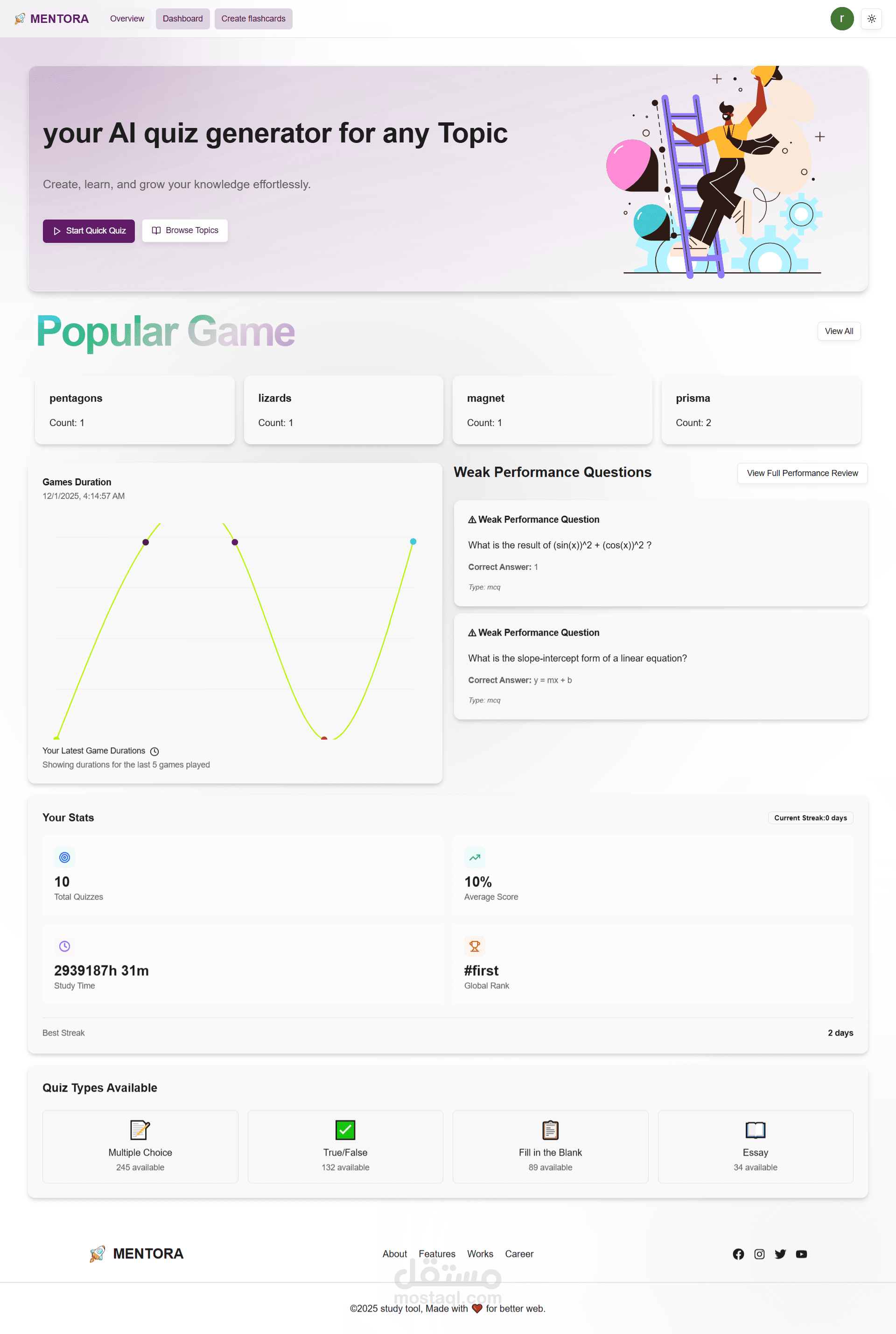 MENTORA learning assistant using AI