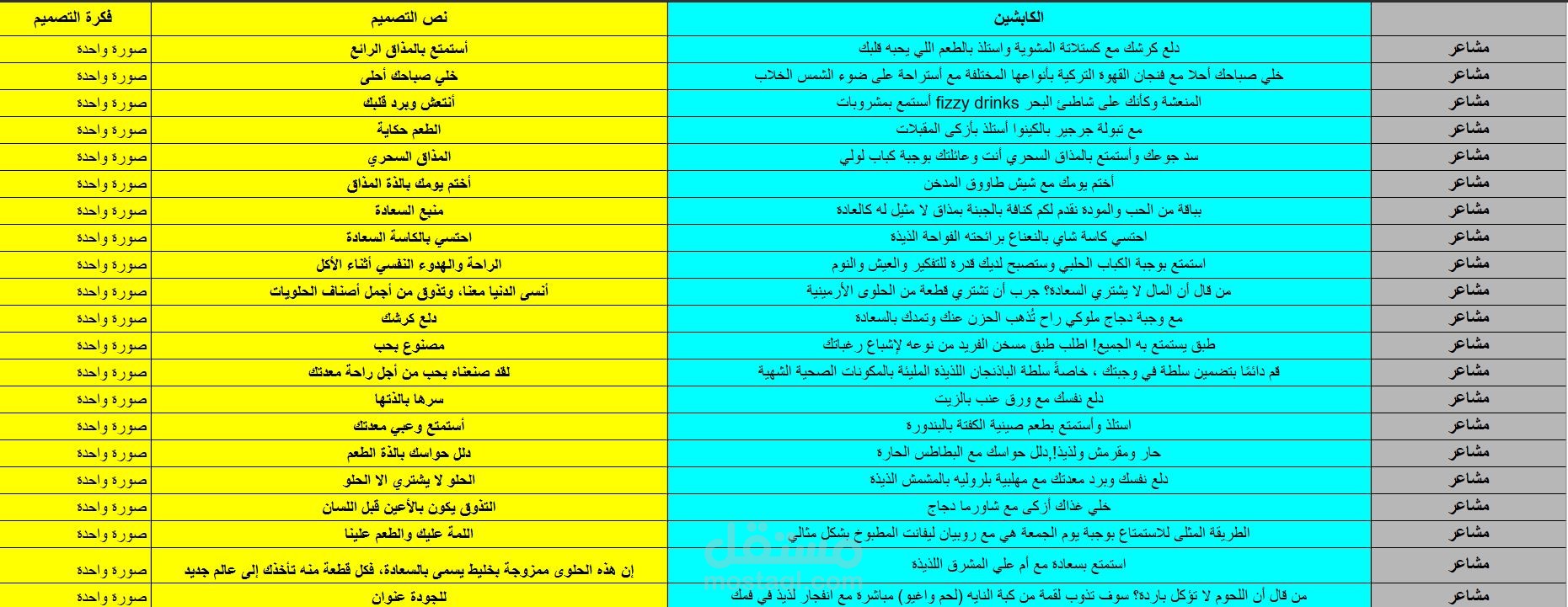 خطة تسويقية