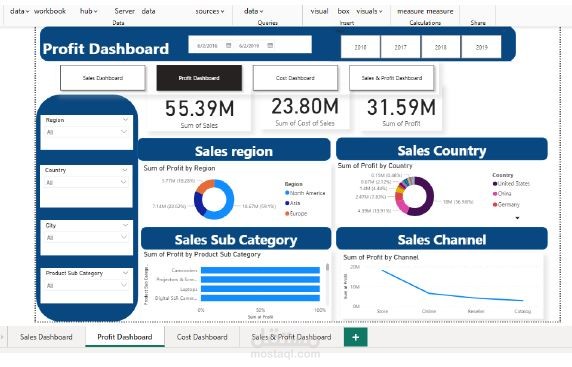 تحليل بيانات للمبيعات وتصميم لوحة معلومات تفاعلية باستخدام Power BI