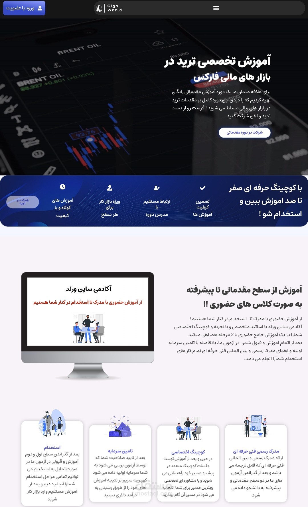 تصميم مواقع الويب في مجال التداول والعملات الرقمية