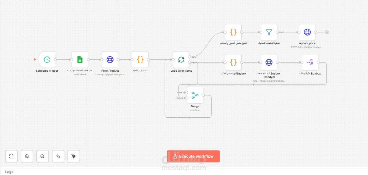اتمتة التسعير علي ترينديول