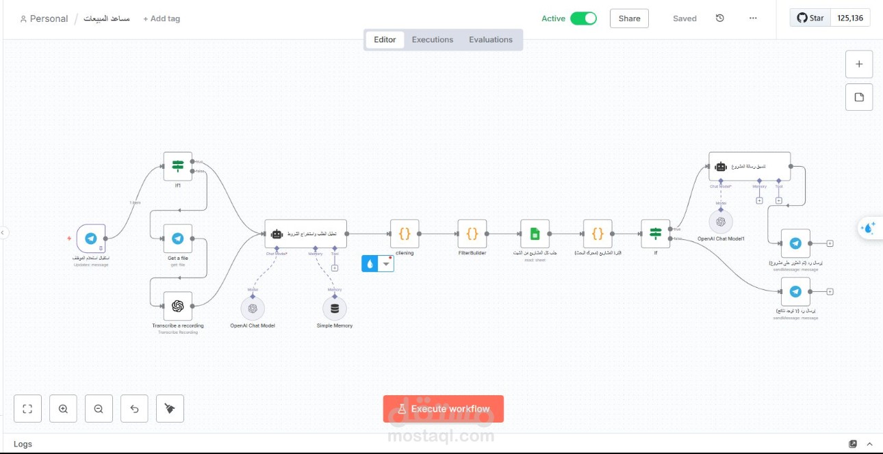 اتمتة عملية البحث عن مشاريع شركة الروابي العقارية