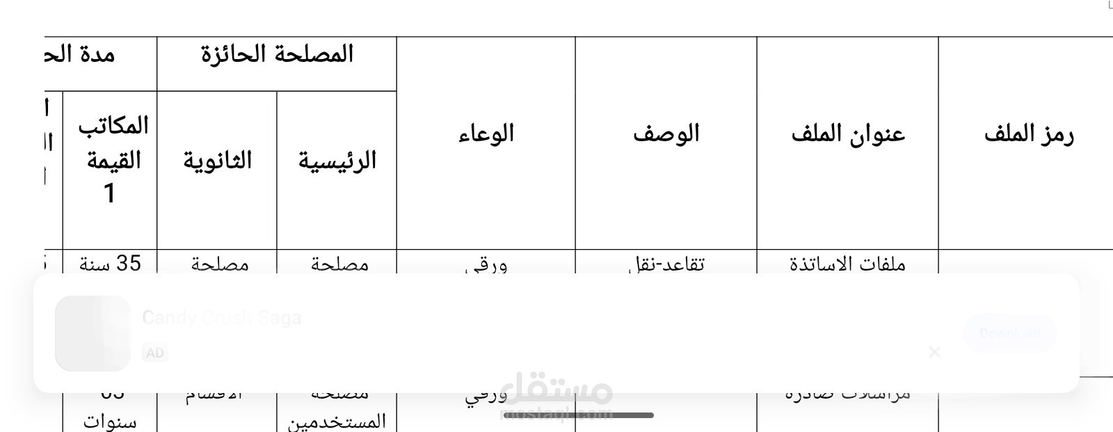 إدخال بيانات الموظفين لمؤسسة جامعية