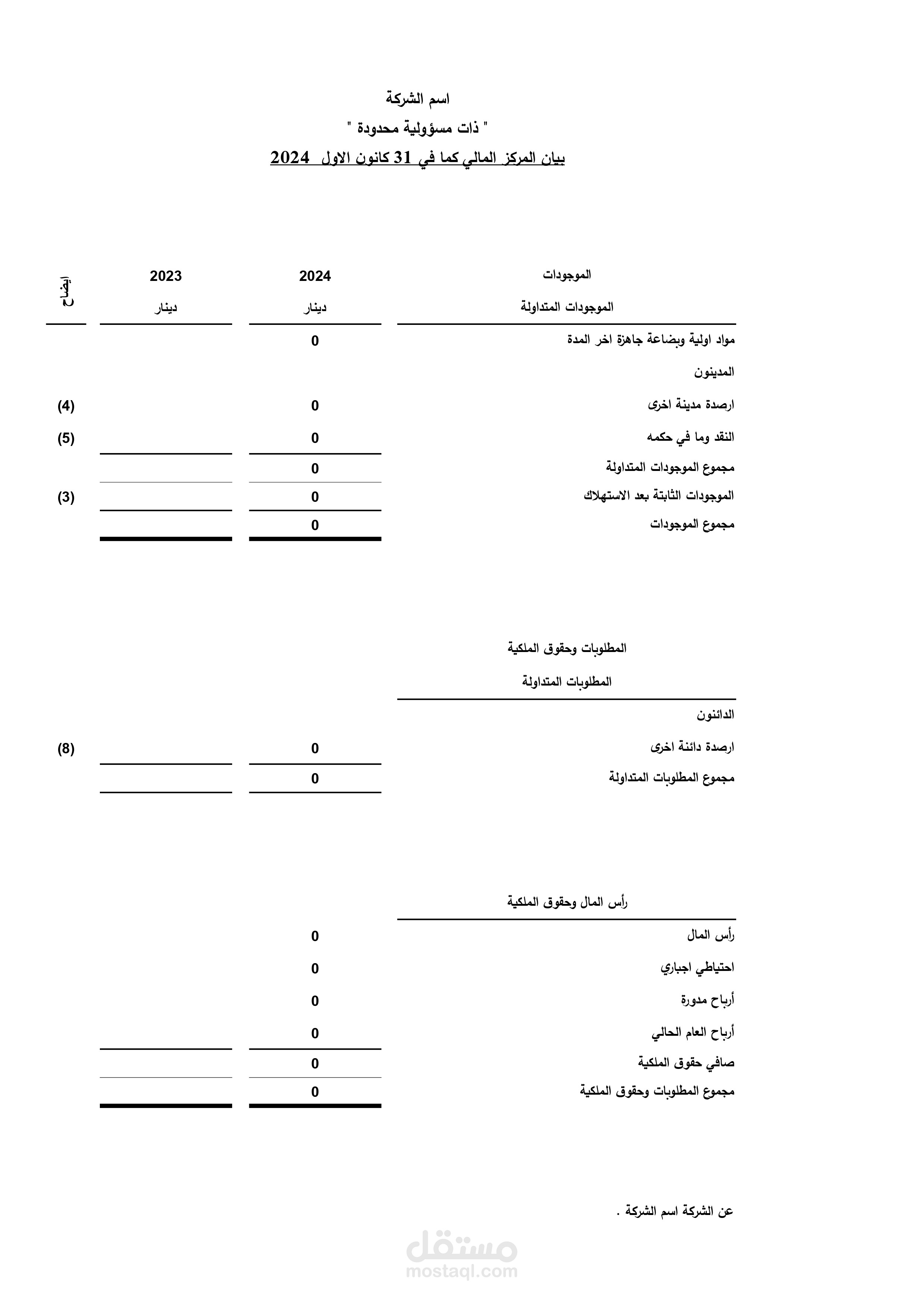 خدمة إعداد القوائم المالية باحترافية