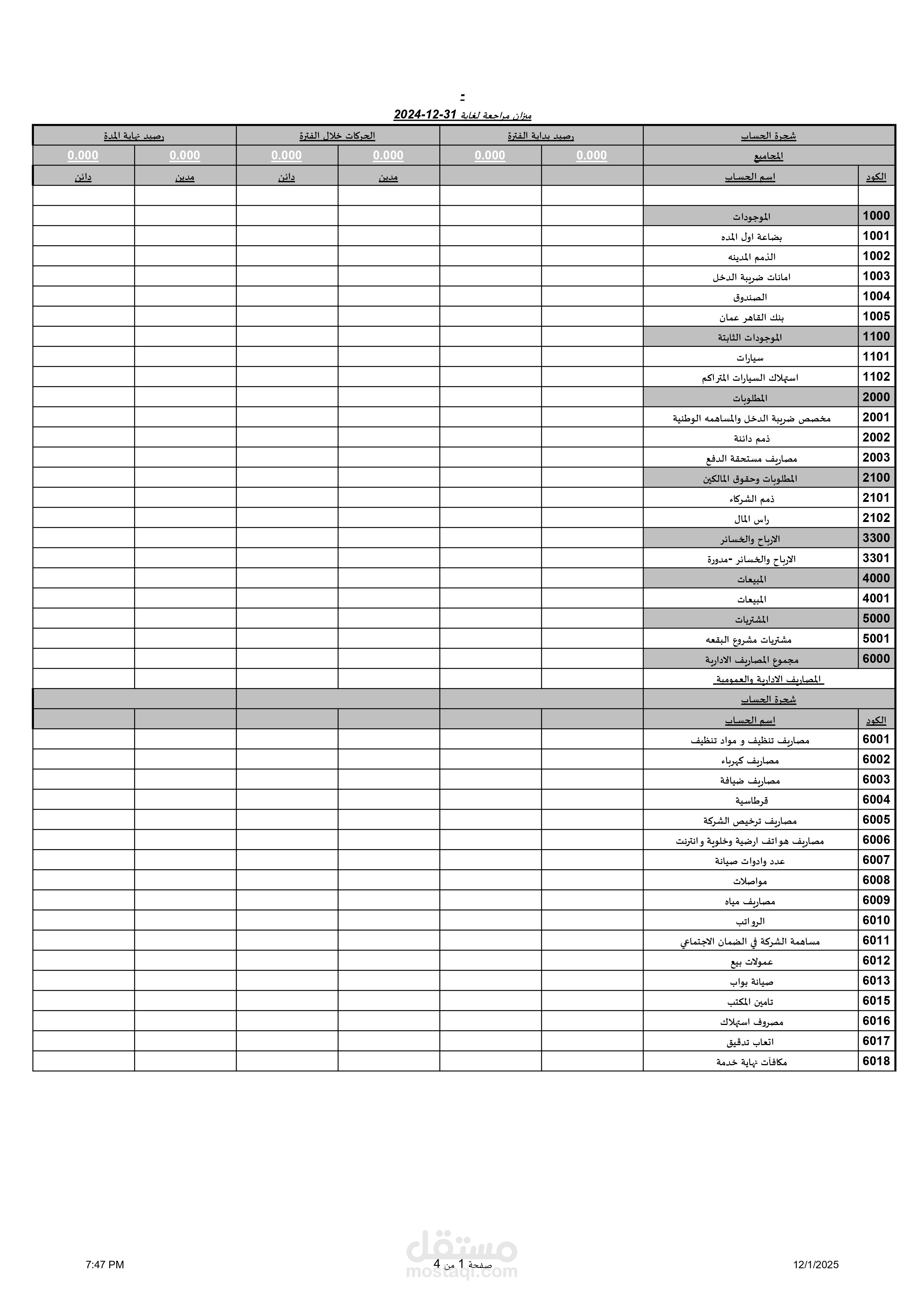 ميزان مراجعة احترافي لضمان دقة القوائم المالية