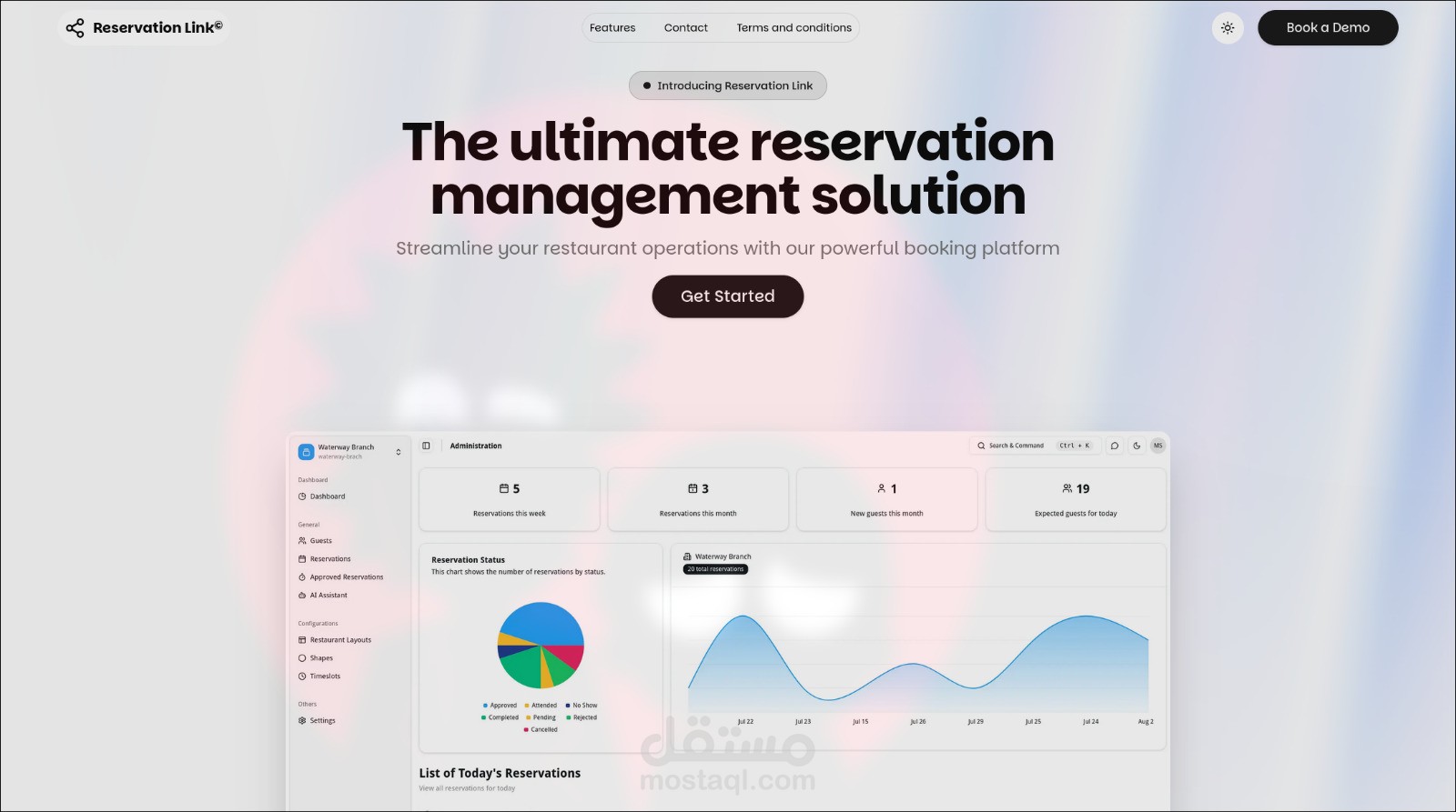 Reservation Link