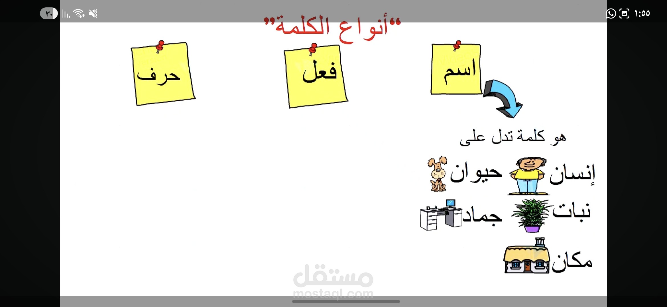 فيديو شرح درس نحوي