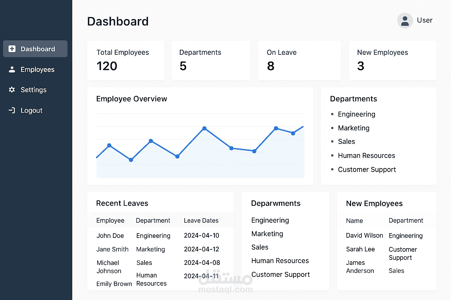 Employee Management System (Full-Stack MERN Application)