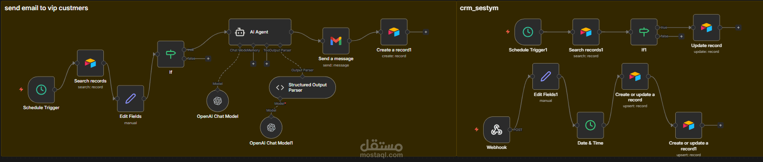 نظام CRM ذكي مع حملات بريدية تلقائية للعملاء المميزين