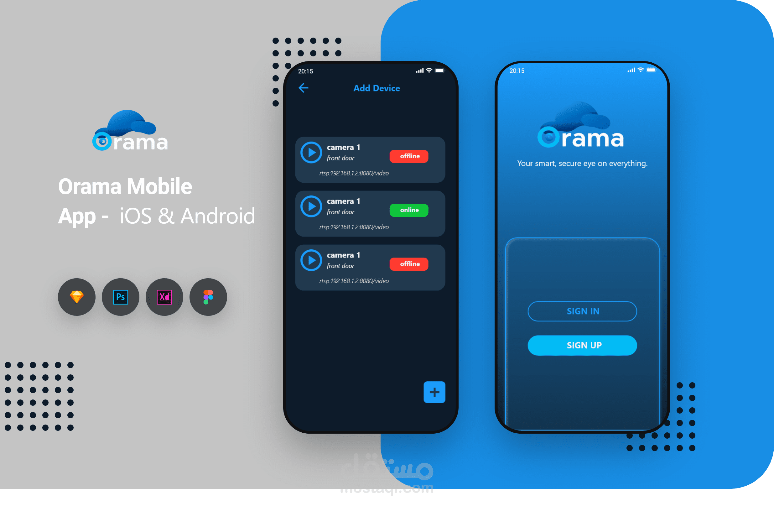 Orama  منصة مراقبة ذكية تعتمد على السحابة والذكاء الاصطناعي